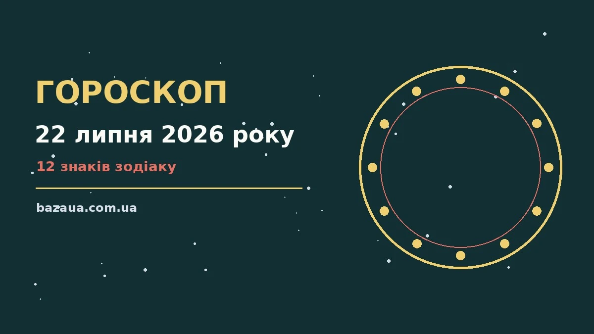 Гороскоп на 22 липня 2026 року: головні підказки дня для планів і важливих справ