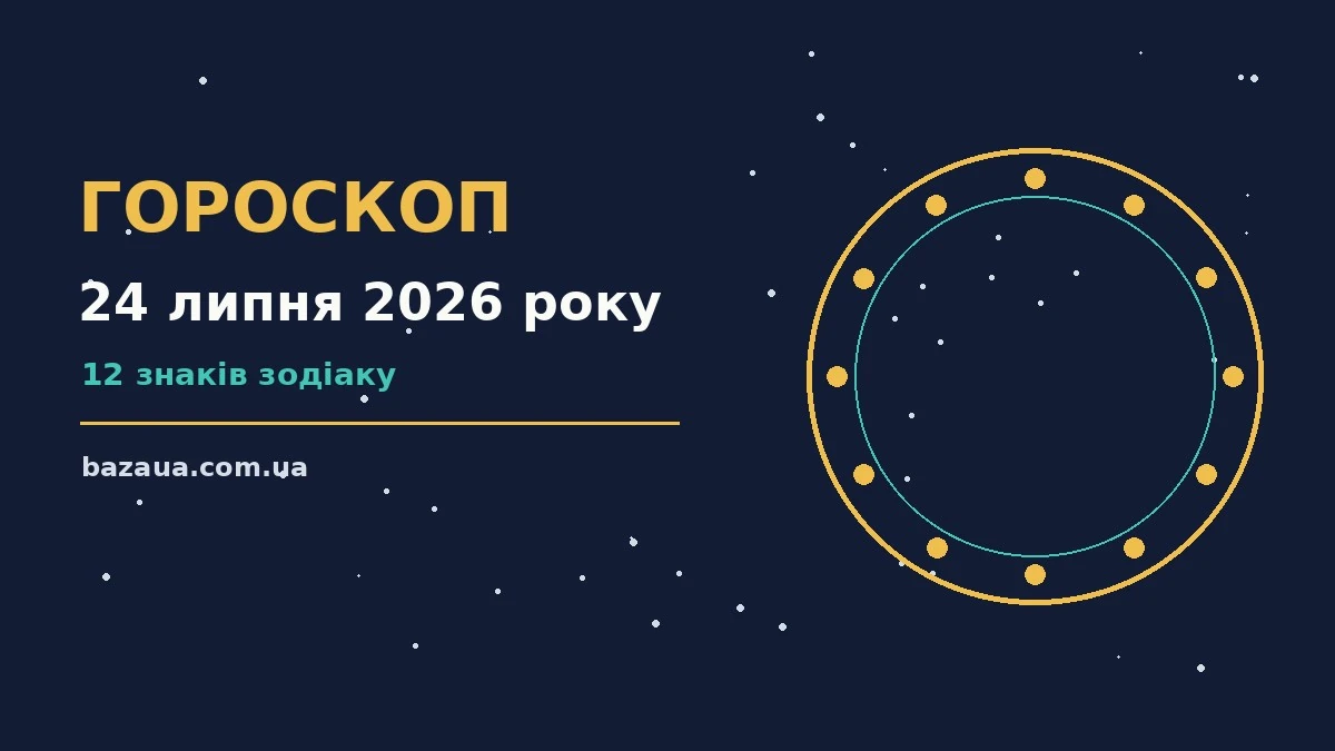 Гороскоп на 24 липня 2026 року: головні підказки дня для планів і важливих справ