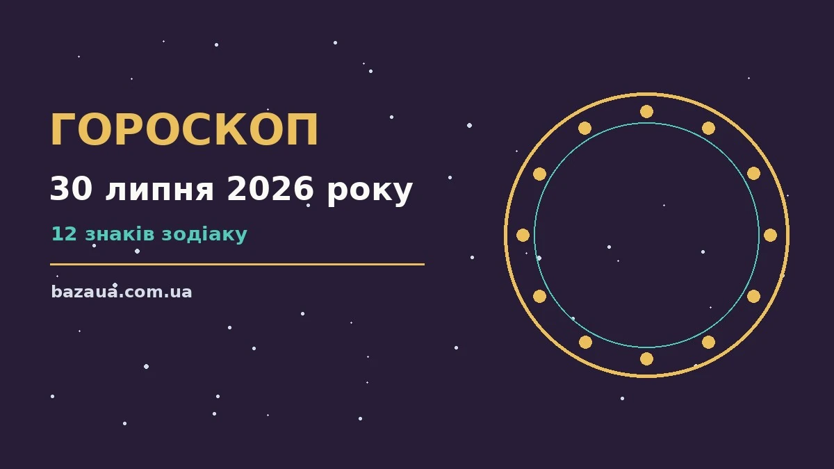 Гороскоп на 30 липня 2026 року: головні підказки дня для планів і важливих справ