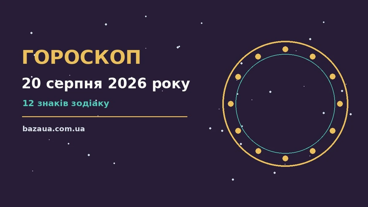 Зодіакальний круг із дванадцятьма знаками, м'яке золоте світло й аркуш із нотатками на тлі ранкового неба