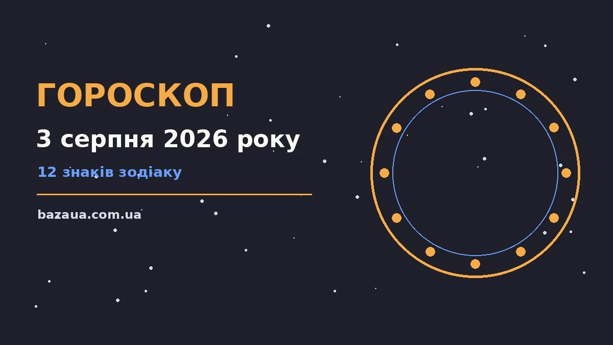 Гороскоп на 3 серпня 2026 року: головні підказки дня для планів і важливих справ