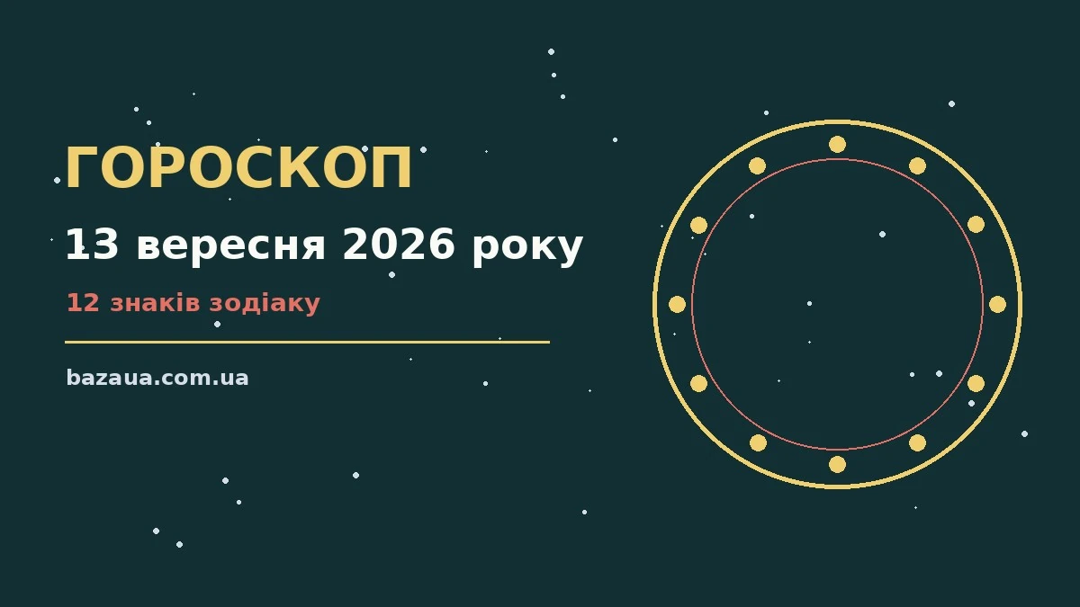Гороскоп на 13 вересня 2026 року: головні підказки дня для планів і важливих справ