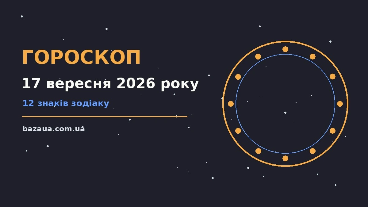 Гороскоп на 17 вересня 2026 року: головні підказки дня для планів і важливих справ