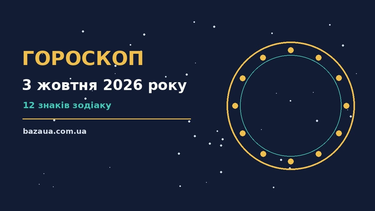 Гороскоп на 3 жовтня 2026 року: головні підказки дня для планів і важливих справ