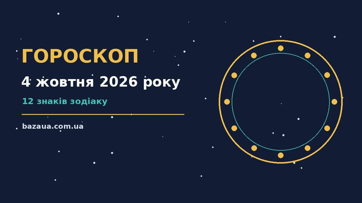 Гороскоп на 4 жовтня 2026 року: головні підказки дня для планів і важливих справ