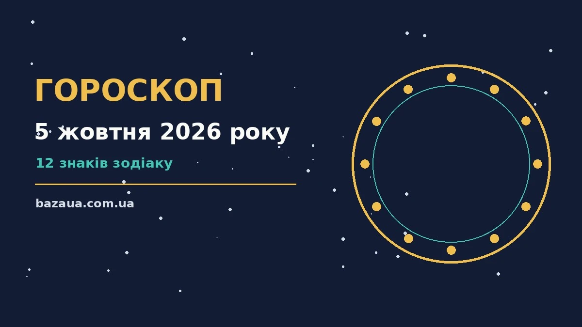 Гороскоп на 5 жовтня 2026 року: головні підказки дня для планів і важливих справ